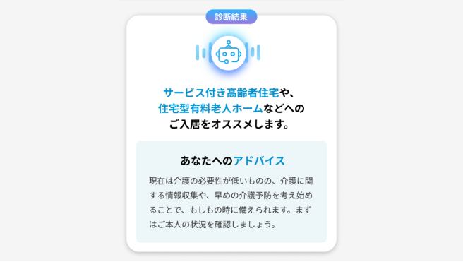 AIにより、最適な介護サービスのプランを提案いたします。の図