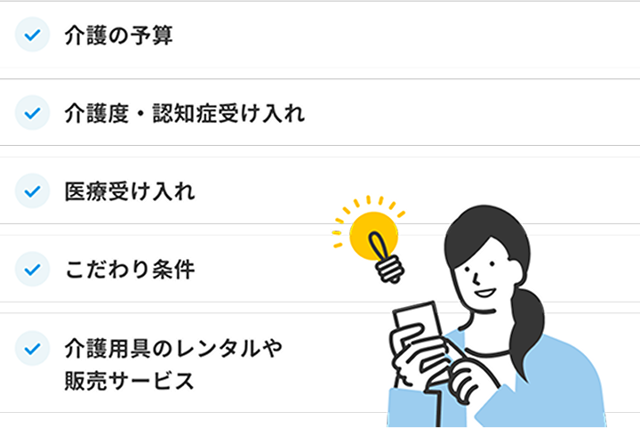 全国の介護施設・事業所からあなたにあったサービスを探せます！の図