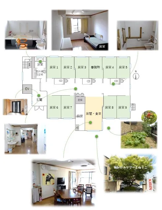 グループホーム　ハイムガーデン東川口の紹介写真 3