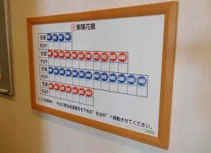 紫陽花館の紹介写真 5